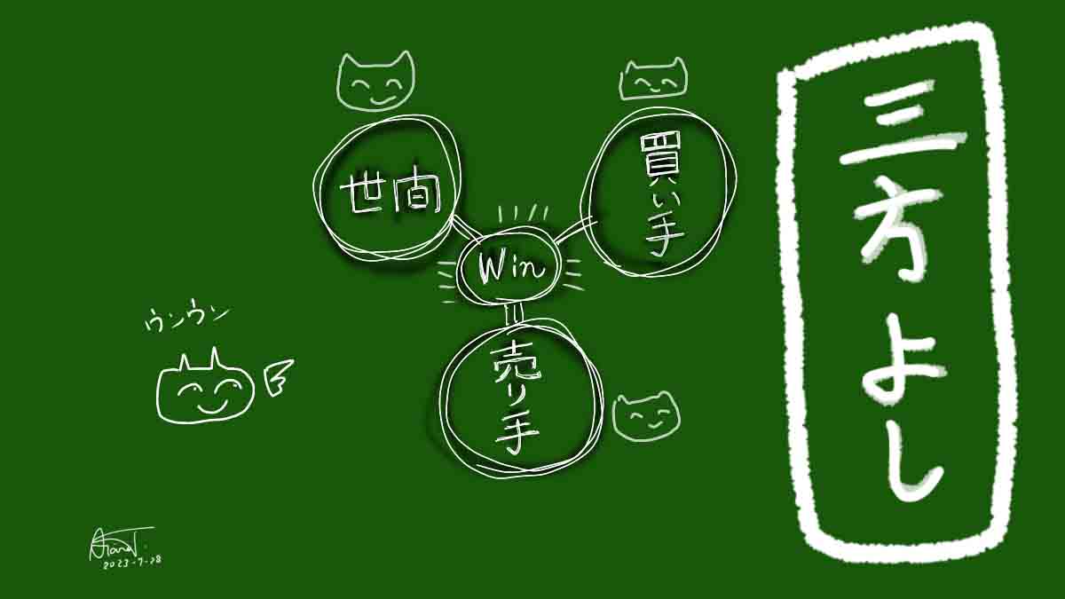 「三方良し」でないとね