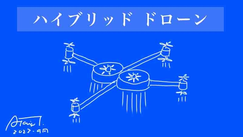 ハイブリッド ドローンとは